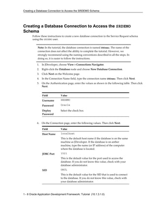 Creating a Database Connection to Access the SRDEMO Schema
1 - 8 Oracle Application Development Framework: Tutorial (10.1.3.1.0)
Creating a Database Connection to Access the SRDEMO
Schema
Follow these instructions to create a new database connection to the Service Request schema
using the SRDEMO user.
1. In JDeveloper, choose View > Connections Navigator.
2. Right-click the Database node and choose New Database Connection.
3. Click Next on the Welcome page.
4. In the Connection Name field, type the connection name SRDemo. Then click Next.
5. On the Authentication page, enter the values as shown in the following table. Then click
Next.
Field Value
Username SRDEMO
Password Oracle
Deploy
Password
Select the check box
6. On the Connection page, enter the following values. Then click Next.
Field Value
Host Name localhost
This is the default host name if the database is on the same
machine as JDeveloper. If the database is on anther
machine, type the name (or IP address) of the computer
where the database is located.
JDBC Port 1521
This is the default value for the port used to access the
database. If you do not know this value, check with your
database administrator.
SID ORCL
This is the default value for the SID that is used to connect
to the database. If you do not know this value, check with
your database administrator.
Note: In the tutorial, the database connection is named SRDemo. The name of the
connection does not affect the ability to complete the tutorial. However, we
strongly recommend using the naming conventions described in all the steps. In
doing so, it is easier to follow the instructions.
 