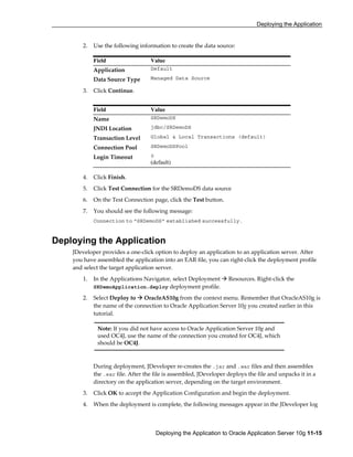 Deploying the Application
Deploying the Application to Oracle Application Server 10g 11-15
2. Use the following information to create the data source:
3. Click Continue.
4. Click Finish.
5. Click Test Connection for the SRDemoDS data source
6. On the Test Connection page, click the Test button.
7. You should see the following message:
Connection to "SRDemoDS" established successfully.
Deploying the Application
JDeveloper provides a one-click option to deploy an application to an application server. After
you have assembled the application into an EAR file, you can right-click the deployment profile
and select the target application server.
1. In the Applications Navigator, select Deployment Resources. Right-click the
SRDemoApplication.deploy deployment profile.
2. Select Deploy to OracleAS10g from the context menu. Remember that OracleAS10g is
the name of the connection to Oracle Application Server 10g you created earlier in this
tutorial.
During deployment, JDeveloper re-creates the .jar and .war files and then assembles
the .ear file. After the file is assembled, JDeveloper deploys the file and unpacks it in a
directory on the application server, depending on the target environment.
3. Click OK to accept the Application Configuration and begin the deployment.
4. When the deployment is complete, the following messages appear in the JDeveloper log
Field Value
Application Default
Data Source Type Managed Data Source
Field Value
Name SRDemoDS
JNDI Location jdbc/SRDemoDS
Transaction Level Global & Local Transactions (default)
Connection Pool SRDemoDSPool
Login Timeout 0
(default)
Note: If you did not have access to Oracle Application Server 10g and
used OC4J, use the name of the connection you created for OC4J, which
should be OC4J.
 