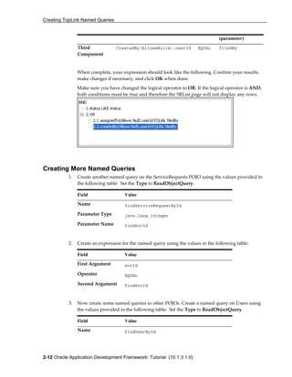 Creating TopLink Named Queries
2-12 Oracle Application Development Framework: Tutorial (10.1.3.1.0)
(parameter)
Third
Component
CreatedBy(AllowsNulls).userId EQUAL filedBy
When complete, your expression should look like the following. Confirm your results,
make changes if necessary, and click OK when done.
Make sure you have changed the logical operator to OR. If the logical operator is AND,
both conditions must be true and therefore the SRList page will not display any rows.
Creating More Named Queries
1. Create another named query on the ServiceRequests POJO using the values provided in
the following table: Set the Type to ReadObjectQuery.
Field Value
Name findServiceRequestById
Parameter Type java.lang.Integer
Parameter Name findSvrId
2. Create an expression for the named query using the values in the following table:
Field Value
First Argument svrId
Operator EQUAL
Second Argument findSvrId
3. Now create some named queries in other POJOs. Create a named query on Users using
the values provided in the following table: Set the Type to ReadObjectQuery.
Field Value
Name findUserById
 