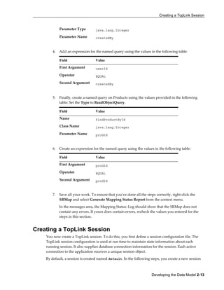 Creating a TopLink Session
Developing the Data Model 2-13
Parameter Type java.lang.Integer
Parameter Name createdBy
4. Add an expression for the named query using the values in the following table:
Field Value
First Argument userId
Operator EQUAL
Second Argument createdBy
5. Finally, create a named query on Products using the values provided in the following
table: Set the Type to ReadObjectQuery.
Field Value
Name findProductById
Class Name java.lang.Integer
Parameter Name prodId
6. Create an expression for the named query using the values in the following table:
Field Value
First Argument prodId
Operator EQUAL
Second Argument prodId
7. Save all your work. To ensure that you've done all the steps correctly, right-click the
SRMap and select Generate Mapping Status Report from the context menu.
In the messages area, the Mapping Status–Log should show that the SRMap does not
contain any errors. If yours does contain errors, recheck the values you entered for the
steps in this section.
Creating a TopLink Session
You now create a TopLink session. To do this, you first define a session configuration file. The
TopLink session configuration is used at run time to maintain state information about each
running session. It also supplies database connection information for the session. Each active
connection to the application receives a unique session object.
By default, a session is created named default. In the following steps, you create a new session
 