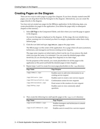 Creating Pages on the Diagram
3 - 4 Oracle Application Development Framework: Tutorial (10.1.3.1.0)
Creating Pages on the Diagram
There are two ways to add a page to a page flow diagram. If you have already created some JSF
pages, you can drag them from the Navigator to the diagram. Alternatively, you can create the
pages directly in the diagram.
You have not yet created any pages for the SRDemo application. In the following steps, you
create placeholders for pages in the application. (You define the pages fully in subsequent
chapters of the tutorial.)
1. Select JSF Page in the Component Palette, and click where you want the page to appear
in the diagram.
An icon for the page is displayed on the diagram. At this stage, the icon initially has a
yellow warning over it to remind you that it is simply a placeholder rather than a fully
defined page.
2. Click the icon label and type /app/SRList.jspx as the page name.
The SRList page is at the center of the application. It is a page where all users (customers,
technicians, and managers) can browse existing service requests.
The page name requires an initial slash so that it can be run. If you remove the slash
when you type the name, it is reinstated. You can create the detailed pages either
iteratively (as you develop the page flow diagram) or at a later stage.
For the purposes of the tutorial, you create placeholders for all the pages in the
application at this point and build the detailed pages in later chapters.
3. Repeat steps 1 and 2 to create five more page placeholders in the /app directory:
Page Name Page Purpose
/app/SRMain.jspx Enables users to add extra information to an
existing service request
/app/SRCreate.jspx Enables users to create a new service request
/app/SRCreateConfirm.jspx Confirmation screen for new requests
/app/SRCreateDone.jspx Final screen in the creation of a new request
/app/SRFaq.jspx Enables users to view commonly asked
questions
4. Then create the following two staff-specific pages in the /app/staff directory:
Page Name Page Purpose
/app/staff/SREdit.jspx Enables managers and technicians to amend
service requests
/app/staff/SRSearch.jspx Enables users to search for a service request
 