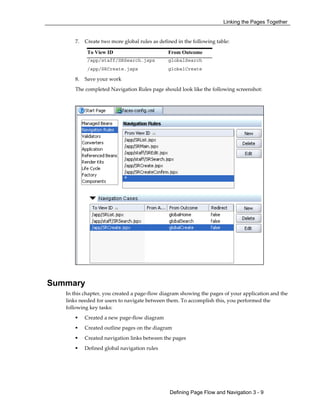 Linking the Pages Together
Defining Page Flow and Navigation 3 - 9
7. Create two more global rules as defined in the following table:
To View ID From Outcome
/app/staff/SRSearch.jspx globalSearch
/app/SRCreate.jspx globalCreate
8. Save your work
The completed Navigation Rules page should look like the following screenshot:
Summary
In this chapter, you created a page-flow diagram showing the pages of your application and the
links needed for users to navigate between them. To accomplish this, you performed the
following key tasks:
Created a new page-flow diagram
Created outline pages on the diagram
Created navigation links between the pages
Defined global navigation rules
 