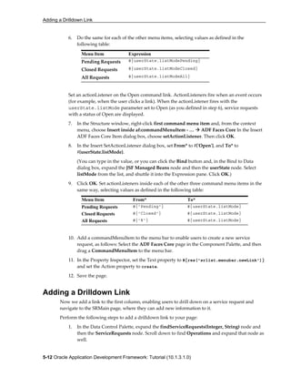 Adding a Drilldown Link
5-12 Oracle Application Development Framework: Tutorial (10.1.3.1.0)
6. Do the same for each of the other menu items, selecting values as defined in the
following table:
Menu Item Expression
Pending Requests #{userState.listModePending}
Closed Requests #{userState.listModeClosed}
All Requests #{userState.listModeAll}
Set an actionListener on the Open command link. ActionListeners fire when an event occurs
(for example, when the user clicks a link). When the actionListener fires with the
userState.listMode parameter set to Open (as you defined in step 6), service requests
with a status of Open are displayed.
7. In the Structure window, right-click first command menu item and, from the context
menu, choose Insert inside af:commandMenuItem - … ADF Faces Core In the Insert
ADF Faces Core Item dialog box, choose setActionListener. Then click OK.
8. In the Insert SetActionListener dialog box, set From* to #{'Open'}, and To* to
#{userState.listMode}.
(You can type in the value, or you can click the Bind button and, in the Bind to Data
dialog box, expand the JSF Managed Beans node and then the userState node. Select
listMode from the list, and shuttle it into the Expression pane. Click OK.)
9. Click OK. Set actionListeners inside each of the other three command menu items in the
same way, selecting values as defined in the following table:
Menu Item From* To*
Pending Requests #{'Pending'} #{userState.listMode}
Closed Requests #{'Closed'} #{userState.listMode}
All Requests #{'%'} #{userState.listMode}
10. Add a commandMenuItem to the menu bar to enable users to create a new service
request, as follows: Select the ADF Faces Core page in the Component Palette, and then
drag a CommandMenuItem to the menu bar.
11. In the Property Inspector, set the Text property to #{res['srlist.menubar.newLink']}
and set the Action property to create.
12. Save the page.
Adding a Drilldown Link
Now we add a link to the first column, enabling users to drill down on a service request and
navigate to the SRMain page, where they can add new information to it.
Perform the following steps to add a drilldown link to your page:
1. In the Data Control Palette, expand the findServiceRequests(Integer, String) node and
then the ServiceRequests node. Scroll down to find Operations and expand that node as
well.
 