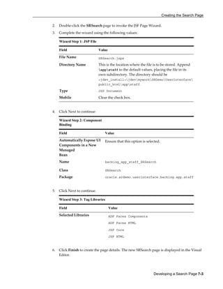 Creating the Search Page
Developing a Search Page 7-3
2. Double-click the SRSearch page to invoke the JSF Page Wizard.
3. Complete the wizard using the following values:
Wizard Step 1: JSP File
Field Value
File Name SRSearch.jspx
Directory Name This is the location where the file is to be stored. Append
appstaff to the default values, placing the file in its
own subdirectory. The directory should be
<jdev_install>jdevmyworkSRDemoUserInterface
public_htmlappstaff.
Type JSP Document
Mobile Clear the check box.
4. Click Next to continue.
Wizard Step 2: Component
Binding
Field Value
Automatically Expose UI
Components in a New
Managed
Bean
Ensure that this option is selected.
Name backing_app_staff_SRSearch
Class SRSearch
Package oracle.srdemo.userinterface.backing.app.staff
5. Click Next to continue.
Wizard Step 3: Tag Libraries
Field Value
Selected Libraries ADF Faces Components
ADF Faces HTML
JSF Core
JSF HTML
6. Click Finish to create the page details. The new SRSearch page is displayed in the Visual
Editor.
 