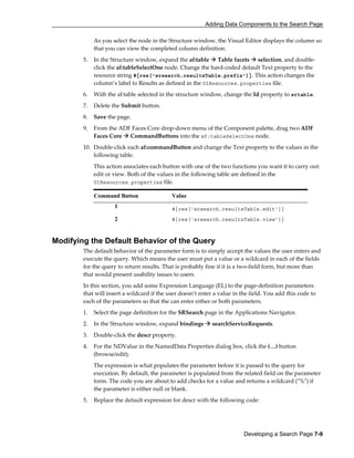 Adding Data Components to the Search Page
Developing a Search Page 7-9
As you select the node in the Structure window, the Visual Editor displays the column so
that you can view the completed column definition.
5. In the Structure window, expand the af:table Table facets selection, and double-
click the af:tableSelectOne node. Change the hard-coded default Text property to the
resource string #{res['srsearch.resultsTable.prefix']}. This action changes the
column’s label to Results as defined in the UIResources.properties file.
6. With the af:table selected in the structure window, change the Id property to srtable.
7. Delete the Submit button.
8. Save the page.
9. From the ADF Faces Core drop-down menu of the Component palette, drag two ADF
Faces Core CommandButtons into the af:tableSelectOne node.
10. Double-click each af:commandButton and change the Text property to the values in the
following table.
This action associates each button with one of the two functions you want it to carry out:
edit or view. Both of the values in the following table are defined in the
UIResources.properties file.
Command Button Value
1 #{res['srsearch.resultsTable.edit']}
2 #{res['srsearch.resultsTable.view']}
Modifying the Default Behavior of the Query
The default behavior of the parameter form is to simply accept the values the user enters and
execute the query. Which means the user must put a value or a wildcard in each of the fields
for the query to return results. That is probably fine if it is a two-field form, but more than
that would present usability issues to users.
In this section, you add some Expression Language (EL) to the page-definition parameters
that will insert a wildcard if the user doesn’t enter a value in the field. You add this code to
each of the parameters so that the can enter either or both parameters.
1. Select the page definition for the SRSearch page in the Applications Navigator.
2. In the Structure window, expand bindings searchServiceRequests.
3. Double-click the descr property.
4. For the NDValue in the NamedData Properties dialog box, click the (…) button
(browse/edit).
The expression is what populates the parameter before it is passed to the query for
execution. By default, the parameter is populated from the related field on the parameter
form. The code you are about to add checks for a value and returns a wildcard ("%") if
the parameter is either null or blank.
5. Replace the default expression for descr with the following code:
 