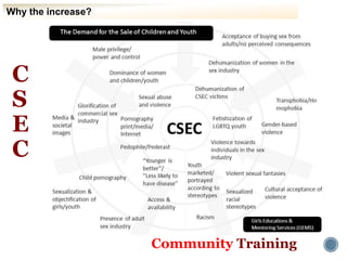 C
S
E
C
Why the increase?
Community Training
 