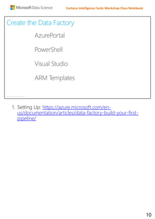 Cortana Intelligence Suite Workshop Class Notebook
Create the Data Factory
AzurePortal
PowerShell
Visual Studio
ARM Templates
1. Setting Up: https://azure.microsoft.com/en-
us/documentation/articles/data-factory-build-your-first-
pipeline/
10
 