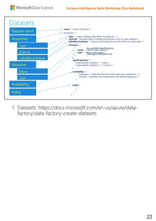 Cortana Intelligence Suite Workshop Class Notebook
Datasets {
"name": "<name of dataset>",
Dataset name "properties": {
Properties
"type": "<type of dataset: AzureBlob, AzureSql etc...>",
"external": <boolean flag to indicate external data. only for input datasets>,
"linkedServiceName": "<Name of the linked service that refers to a data store.>",
Type
External
LinkedServiceName
"structure": [
{
"name": "<Name of the column>",
"type": "<Name of the type>"
}
],
"typeProperties": {
"<type specific property>": "<value>",
"<type specific property 2>": "<value 2>",
},
Structure
Name
Type
"availability": {
"frequency": "<Specifies the time unit for data slice production. >",
"interval": "<Specifies the interval within the defined frequency.>"
},
Availability "policy":
{
}
}
}
Policy
AzureSqlLinkedService
StorageLinkedService
1. Datasets: https://docs.microsoft.com/en-us/azure/data-
factory/data-factory-create-datasets
22
 