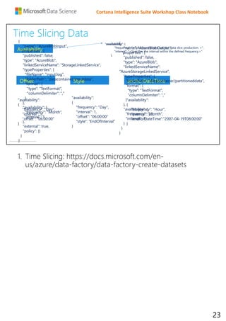Cortana Intelligence Suite Workshop Class Notebook
Time Slicing Data
"availability": {
"frequency": "<Specifies the time unit for data slice production. >",
"interval": "<Specifies the interval within the defined frequency.>"
},
Availability
Offset
"availability":
{
"frequency": "Day",
"interval": 1,
"offset": "06:00:00"
}
anchorDateTime
"availability":
{
"frequency": "Hour",
"interval": 23,
"anchorDateTime":"2007-04-19T08:00:00"
}
{
"name": "AzureBlobOutput",
"properties": {
"published": false,
"type": "AzureBlob",
"linkedServiceName":
"AzureStorageLinkedService",
"typeProperties": {
"folderPath": "datacontainer/partitioneddata",
"format": {
"type": "TextFormat",
"columnDelimiter": ","
}
},
"availability": {
"frequency": "Month",
"interval": 1
}
}
}
Style
"availability":
{
"frequency": "Day",
"interval": 1,
"offset": "06:00:00“
"style": “EndOfInterval”
}
{
"name": "AzureBlobInput",
"properties": {
"published": false,
"type": "AzureBlob",
"linkedServiceName": "StorageLinkedService",
"typeProperties": {
"fileName": "input.log",
"folderPath": "datacontainer/inputdata",
"format": {
"type": "TextFormat",
"columnDelimiter": ","
}
},
"availability": {
"frequency": "Month",
"interval": 1
},
"external": true,
"policy": {}
}
}
1. Time Slicing: https://docs.microsoft.com/en-
us/azure/data-factory/data-factory-create-datasets
23
 