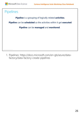 Cortana Intelligence Suite Workshop Class Notebook
Pipelines
Pipeline is a grouping of logically related activities.
Pipeline can be scheduled so the activities within it get executed.
Pipeline can be managed and monitored.
1. Pipelines: https://docs.microsoft.com/en-gb/azure/data-
factory/data-factory-create-pipelines
26
 