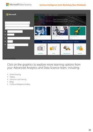 Cortana Intelligence Suite Workshop Class Notebook
 Classified as Microsoft General
Click on the graphics to explore more learning options from
your Advanced Analytics and Data Science team, including:
• Online training
• Videos
• Instructor Led training
• Blogs
• Cortana Intelligence Gallery
30
 