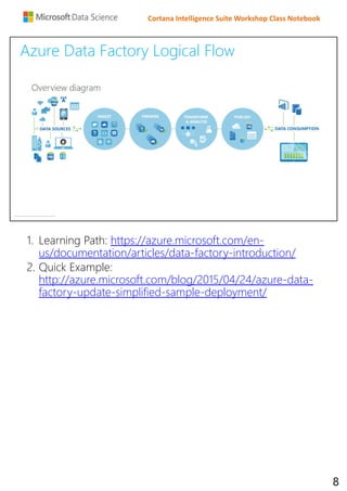 Azure Data Factory presentation with links | PDF | Cloud Computing ...