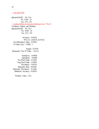 12
> xtab.glm.hold2
glm.pred.hold2 No Yes
No 4160 16
Yes 672 152
> confusionMatrix(xtab.glm.hold2,positive="Yes")
Confusion Matrix and Statistics
glm.pred.hold2 No Yes
No 4160 16
Yes 672 152
Accuracy : 0.8624
95% CI : (0.8525, 0.8718)
No Information Rate : 0.9664
P-Value [Acc > NIR] : 1
Kappa : 0.2654
Mcnemar's Test P-Value : <2e-16
Sensitivity : 0.9048
Specificity : 0.8609
Pos Pred Value : 0.1845
Neg Pred Value : 0.9962
Prevalence : 0.0336
Detection Rate : 0.0304
Detection Prevalence : 0.1648
Balanced Accuracy : 0.8828
'Positive' Class : Yes
 