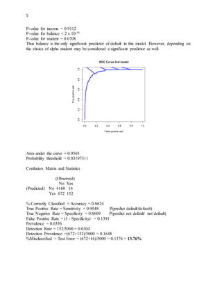 5
P-value for income = 0.9112
P-value for balance < 2 x 10-16
P-value for student = 0.0708
Thus balance is the only significant predictor of default in this model. However, depending on
the choice of alpha student may be considered a significant predictor as well.
Area under the curve = 0.9503
Probability threshold = 0.03197311
Confusion Matrix and Statistics
(Observed)
No Yes
(Predicted) No 4160 16
Yes 672 152
% Correctly Classified = Accuracy = 0.8624
True Positive Rate = Sensitivity = 0.9048 P(predict default/default)
True Negative Rate = Specificity = 0.8609 P(predict not default/ not default)
False Positive Rate = (1 - Specificity) = 0.1391
Prevalence = 0.0336
Detection Rate = 152/5000 = 0.0304
Detection Prevalence =(672+152)/5000 = 0.1648
%Misclassified = Test Error = (672+16)/5000 = 0.1376 = 13.76%
ROC Curve 2nd model
False positive rate
Truepositiverate
0.0 0.2 0.4 0.6 0.8 1.0
0.00.20.40.60.81.0
 