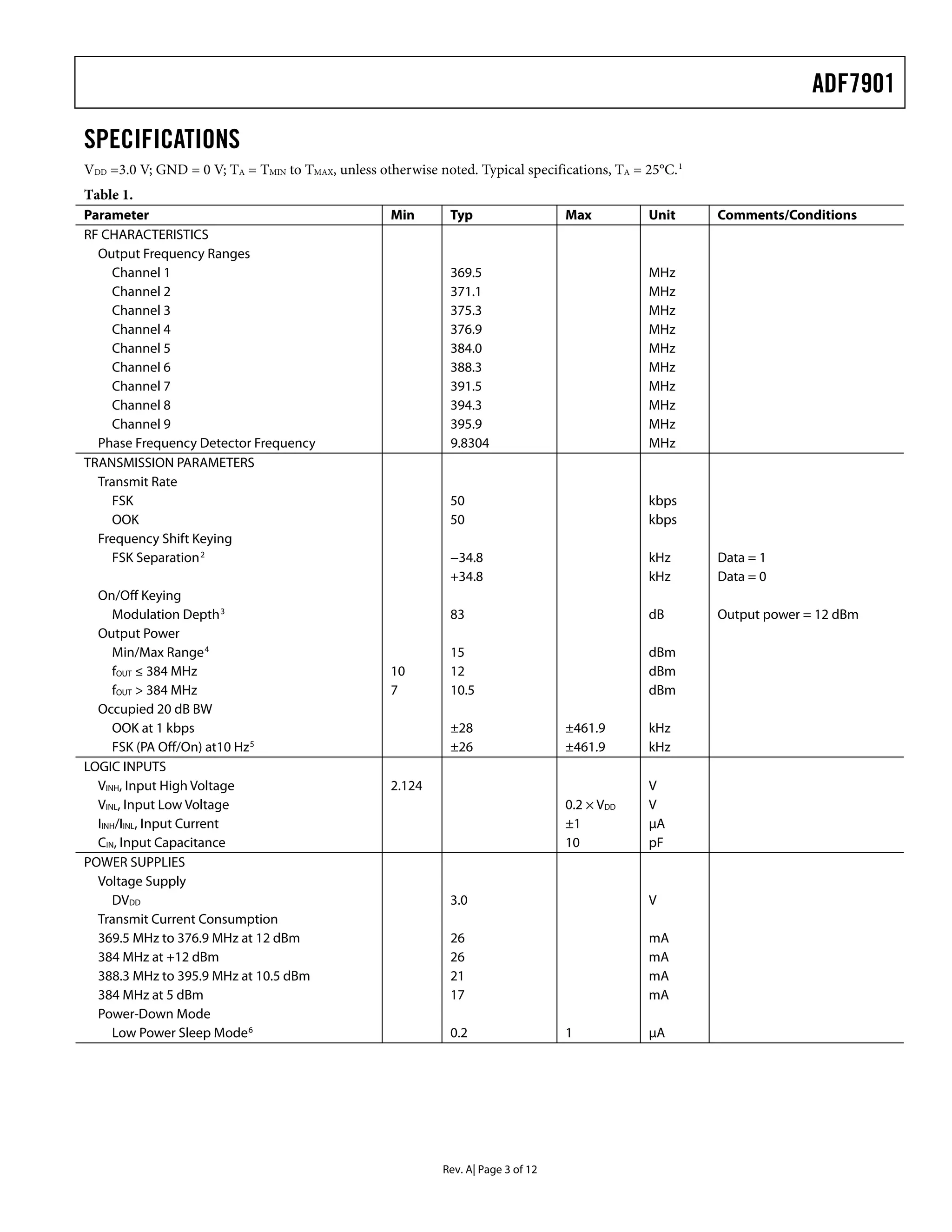 ADF7901

SPECIFICATIONS
VDD =3.0 V; GND = 0 V; TA = TMIN to TMAX, unless otherwise noted. Typical specifications, TA = 25°C. 1
Table 1.
Parameter                                           Min       Typ                   Max         Unit     Comments/Conditions
RF CHARACTERISTICS
  Output Frequency Ranges
    Channel 1                                                 369.5                             MHz
    Channel 2                                                 371.1                             MHz
    Channel 3                                                 375.3                             MHz
    Channel 4                                                 376.9                             MHz
    Channel 5                                                 384.0                             MHz
    Channel 6                                                 388.3                             MHz
    Channel 7                                                 391.5                             MHz
    Channel 8                                                 394.3                             MHz
    Channel 9                                                 395.9                             MHz
  Phase Frequency Detector Frequency                          9.8304                            MHz
TRANSMISSION PARAMETERS
  Transmit Rate
    FSK                                                       50                                kbps
    OOK                                                       50                                kbps
  Frequency Shift Keying
    FSK Separation 2                                          −34.8                             kHz      Data = 1
                                                              +34.8                             kHz      Data = 0
  On/Off Keying
      Modulation Depth 3                                      83                                dB       Output power = 12 dBm
  Output Power
      Min/Max Range 4                                         15                                dBm
      fOUT ≤ 384 MHz                                10        12                                dBm
      fOUT > 384 MHz                                7         10.5                              dBm
  Occupied 20 dB BW
      OOK at 1 kbps                                           ±28                   ±461.9      kHz
      FSK (PA Off/On) at10 Hz 5                               ±26                   ±461.9      kHz
LOGIC INPUTS
  VINH, Input High Voltage                          2.124                                       V
  VINL, Input Low Voltage                                                           0.2 × VDD   V
  IINH/IINL, Input Current                                                          ±1          μA
  CIN, Input Capacitance                                                            10          pF
POWER SUPPLIES
  Voltage Supply
      DVDD                                                    3.0                               V
  Transmit Current Consumption
  369.5 MHz to 376.9 MHz at 12 dBm                            26                                mA
  384 MHz at +12 dBm                                          26                                mA
  388.3 MHz to 395.9 MHz at 10.5 dBm                          21                                mA
  384 MHz at 5 dBm                                            17                                mA
  Power-Down Mode
      Low Power Sleep Mode 6                                  0.2                   1           μA




                                                             Rev. A| Page 3 of 12
 