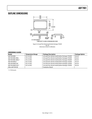ADF7901

OUTLINE DIMENSIONS
                                                    7.90
                                                    7.80
                                                    7.70


                                         24                      13

                                                                          4.50
                                                                          4.40
                                                                          4.30
                                                                                  6.40 BSC
                                          1                      12

                               PIN 1
                                                 0.65              1.20
                                                 BSC               MAX
                              0.15
                              0.05
                                                                                         8°   0.75
                                                  0.30                                   0°   0.60
                                                                SEATING          0.20
                                                  0.19          PLANE                         0.45
                                                                                 0.09
                                 0.10 COPLANARITY
                                              COMPLIANT TO JEDEC STANDARDS MO-153AD


                                       Figure 9. 24-Lead Thin Shrink Small Outline Package [TSSOP]
                                                                  (RU-24)
                                                     Dimensions shown in millimeters



ORDERING GUIDE
Model                   Temperature Range                   Package Description                                 Package Option
ADF7901BRU              0°C to 50°C                         24-Lead Thin Shrink Small Outline Package (TSSOP)   RU-24
ADF7901BRU-REEL         0°C to 50°C                         24-Lead Thin Shrink Small Outline Package (TSSOP)   RU-24
ADF7901BRU-REEL7        0°C to 50°C                         24-Lead Thin Shrink Small Outline Package (TSSOP)   RU-24
ADF7901BRUZ 1           0°C to 50°C                         24-Lead Thin Shrink Small Outline Package (TSSOP)   RU-24
ADF7901BRUZ-RL1         0°C to 50°C                         24-Lead Thin Shrink Small Outline Package (TSSOP)   RU-24
ADF7901BRUZ-RL71        0°C to 50°C                         24-Lead Thin Shrink Small Outline Package (TSSOP)   RU-24
EVAL-ADF7901EB                                              Evaluation Board
1
    Z = Pb-free part.




                                                           Rev. A| Page 11 of 12
 