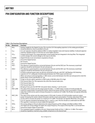 ADF7901

PIN CONFIGURATION AND FUNCTION DESCRIPTIONS
                                                   DVDD    1                    24   CREG2
                                                   CREG1   2                    23   RSET
                                                  CPOUT    3                    22 PA_EN

                                                 TxDATA    4                    21 DVDD
                                                   DGND    5                    20 RFOUT
                                                               ADF7901
                                                     NC    6                    19   RFGND
                                                   DGND    7   TOP VIEW         18   VCOIN
                                                               (Not to Scale)
                                                   OSC1    8                    17 CVCO

                                                   OSC2    9                    16   RSET_FSK
                                                OOK_SEL 10                      15   RSET_OOK
                                                   FSK1 11                      14   CE




                                                                                                05349-002
                                                   FSK2 12                      13 FSK3


                                                       Figure 2. Pin Configuration


Table 3. Pin Function Descriptions
Pin No.   Mnemonic     Function
1         DVDD         Positive Supply for the Digital Circuitry. This must be 3.0 V. Decoupling capacitors to the analog ground plane
                       should be placed as close as possible to this pin.
2         CREG1        A 2.2 μF capacitor should be added at CREG1 to reduce regulator noise and improve stability. A reduced capacitor
                       improves regulator power-on time but can cause higher spurious.
3         CPOUT        Charge Pump Output. This output generates current pulses that are integrated in the loop filter. The integrated
                       current changes the control voltage on the input to the VCO.
4         TxDATA       Digital FSK data to be transmitted is inputted on this pin.
5         DGND         Ground for Digital Section.
6         NC           No Connect.
7         DGND         Ground for Digital Section.
8         OSC1         The reference crystal should be connected between this pin and the OSC2 pin. The necessary crystal load
                       capacitor should be tied between this pin and ground.
9         OSC2         The reference crystal should be connected between this pin and the OSC1 pin. The necessary crystal load
                       capacitor should be tied between this pin and ground.
                       A TCXO or external square wave can also be connected to this pin, with OSC1 left floating. A DC-blocking
                       capacitor (4.7 nF is adequate) should be placed between the TCXO output and OSC2 pin.
                       When not using an external regulator, a 1 MΩ resistor can be tied between the OSC2 pin and ground to meet the
                       power-down current specification of 1 μA.
10        OOK_SEL      A high on this pin selects operation in OOK mode at 384 MHz when CE is high.
11        FSK1         FSK Channel Select Pin. This represents the LSB of the channel select pins.
12        FSK2         FSK Channel Select Pin.
13        FSK3         FSK Channel Select Pin.
14        CE           Bringing CE low puts the ADF7901 into power-down, drawing <1 μA of current.
15        RSET_OOK     The value of this resistor sets the output power for data = 1 in OOK mode. A resistor of 3.6 kΩ provides the
                       maximum output power. Increasing the resistor reduces the power and the current consumption. A lower resistor
                       value than 3.6 kΩ can be used to increase the power to a maximum of 14 dBm. The PA does not operate efficiently
                       in this mode.
16        RSET_FSK     The value of this resistor sets the output power in FSK mode. A resistor of 3.6 kΩ provides maximum output
                       power. Increasing the resistor reduces the power and the current consumption. A resistor value lower than 3.6 kΩ
                       can be used to increase the power to a maximum of 14 dBm. The PA does not operate efficiently in this mode.
17        CVCO         A 22 nF capacitor should be tied between the CVCO and CREG2 pins. This line should run underneath the ADF7901.
                       The capacitor is necessary to ensure stable VCO operation.
18        VCOIN        The tuning voltage on this pin determines the output frequency of the voltage controlled oscillator (VCO).
                       The higher the tuning voltage the higher the output frequency. The output of the loop filter is connected here.
19        RFGND        Ground for Output Stage of Transmitter.
20        RFOUT        The modulated signal is available at this pin. Output power levels are from –5 dBm to +12 dBm. The output
                       should be impedance matched using suitable components to the desired load.



                                                           Rev. A | Page 6 of 12
 