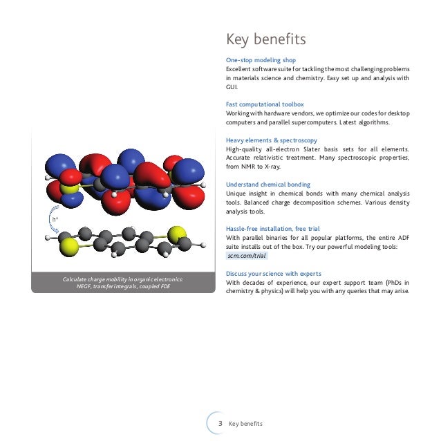Amsterdam density functional adf program Amsterdam density functional adf program