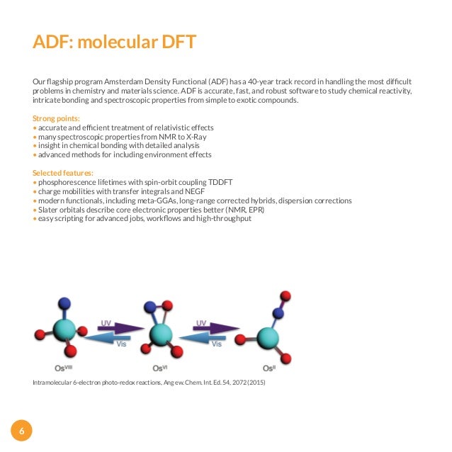 Amsterdam Density Functional Manual