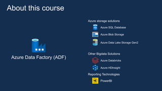 ADF+Course+Deck.pdf
