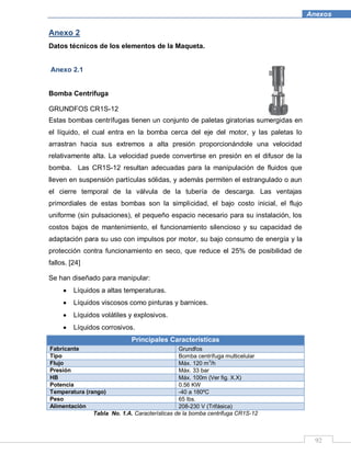 92
Anexos
Anexo 2
Datos técnicos de los elementos de la Maqueta.
Anexo 2.1
Bomba Centrífuga
GRUNDFOS CR1S-12
Estas bombas centrífugas tienen un conjunto de paletas giratorias sumergidas en
el líquido, el cual entra en la bomba cerca del eje del motor, y las paletas lo
arrastran hacia sus extremos a alta presión proporcionándole una velocidad
relativamente alta. La velocidad puede convertirse en presión en el difusor de la
bomba. Las CR1S-12 resultan adecuadas para la manipulación de fluidos que
lleven en suspensión partículas sólidas, y además permiten el estrangulado o aun
el cierre temporal de la válvula de la tubería de descarga. Las ventajas
primordiales de estas bombas son la simplicidad, el bajo costo inicial, el flujo
uniforme (sin pulsaciones), el pequeño espacio necesario para su instalación, los
costos bajos de mantenimiento, el funcionamiento silencioso y su capacidad de
adaptación para su uso con impulsos por motor, su bajo consumo de energía y la
protección contra funcionamiento en seco, que reduce el 25% de posibilidad de
fallos. [24]
Se han diseñado para manipular:
Líquidos a altas temperaturas.
Líquidos viscosos como pinturas y barnices.
Líquidos volátiles y explosivos.
Líquidos corrosivos.
Principales Características
Fabricante Grundfos
Tipo Bomba centrífuga multicelular
Flujo Máx. 120 m3
/h
Presión Máx. 33 bar
HB Máx. 100m (Ver fig. X.X)
Potencia 0.56 KW
Temperatura (rango) -40 a 180ºC
Peso 65 lbs.
Alimentación 208-230 V (Trifásica)
Tabla No. 1.A. Características de la bomba centrifuga CR1S-12
 