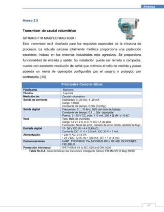 97
Anexos
Anexo 2.5
Transmisor de caudal volumétrico
SITRANS F M MAGFLO MAG 6000 I
Este transmisor está diseñado para los requisitos especiales de la industria de
procesos. La robusta carcasa totalmente metálica proporciona una protección
excelente, incluso en los entornos industriales más agresivos. Se proporciona
funcionalidad de entrada y salida. Su instalación puede ser remota o compacta,
cuenta con excelente resolución de señal que optimiza el ratio de medida y posee
además un menú de operación configurable por el usuario y protegido por
contraseña. [16]
Principales Características
Fabricante Siemens
Fluidos Líquidos
Medición de: Caudal volumétrico
Salida de corriente Intensidad: 0 -20 mA, 4 -20 mA
Carga: <560Ω
Constante de tiempo: 0-30s (Config.)
Salida digital Frecuencia: 0 ... 10 kHz, 50% del ciclo de trabajo
Constante de tiempo: 0.1 ... 30s (ajustable)
Pasiva: 3 - 30 V CC, máx. 110 mA, 200 k Ω ≤R i ≤ 10 kΩ
Relé Tipo: Relé de inversión
Carga: 42 V / 2 A, ó 24 V DC/1 A de pico
Funciones: Nivel de error, número de error, límite, sentido de flujo
Entrada digital 11- 30 V CC (R = 4.413,6 k Ω)
Corriente:IDC 11 V = 2.5 mA, IDC 30 V = 7 mA
Alimentación • 230 V AC: 21.5 VA
• 24 V DC: 12 W, IN = 380 mA, IST = 1 A (3 ms)
Comunicaciones HART, PROFIBUS PA, MODBUS RTU/ RS 485, DEVICENET,
FIELDBUS
Protección Intrínseca IP67/NEMA 4X to IEC 529 and DIN 4005
Tabla No.6.A. Características del transmisor inteligente Sitrans FM MAGFLO Mag 6000 I
 