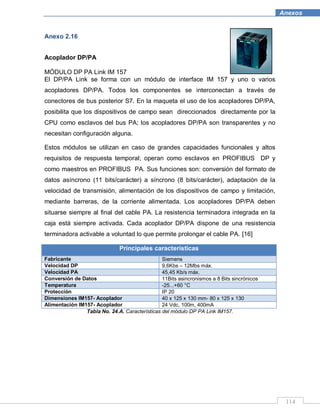 114
Anexos
Anexo 2.16
Acoplador DP/PA
MÓDULO DP PA Link IM 157
El DP/PA Link se forma con un módulo de interface IM 157 y uno o varios
acopladores DP/PA. Todos los componentes se interconectan a través de
conectores de bus posterior S7. En la maqueta el uso de los acopladores DP/PA,
posibilita que los dispositivos de campo sean direccionados directamente por la
CPU como esclavos del bus PA; los acopladores DP/PA son transparentes y no
necesitan configuración alguna.
Estos módulos se utilizan en caso de grandes capacidades funcionales y altos
requisitos de respuesta temporal; operan como esclavos en PROFIBUS DP y
como maestros en PROFIBUS PA. Sus funciones son: conversión del formato de
datos asíncrono (11 bits/carácter) a síncrono (8 bits/carácter), adaptación de la
velocidad de transmisión, alimentación de los dispositivos de campo y limitación,
mediante barreras, de la corriente alimentada. Los acopladores DP/PA deben
situarse siempre al final del cable PA. La resistencia terminadora integrada en la
caja está siempre activada. Cada acoplador DP/PA dispone de una resistencia
terminadora activable a voluntad lo que permite prolongar el cable PA. [16]
Principales características
Fabricante Siemens
Velocidad DP 9,6Kbs – 12Mbs máx.
Velocidad PA 45,45 Kb/s máx.
Conversión de Datos 11Bits asincronismos a 8 Bits sincrónicos
Temperatura -25...+60 °C
Protección IP 20
Dimensiones IM157- Acoplador 40 x 125 x 130 mm- 80 x 125 x 130
Alimentación IM157- Acoplador 24 Vdc, 100m, 400mA
Tabla No. 24.A. Características del módulo DP PA Link IM157.
 