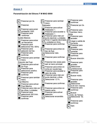 116
Anexos
Anexo 3
Parametrización del Sitrans F M MAG 6000I
 