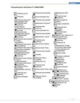 117
Anexos
Parametrización del Sitrans F C MASS 6000
 