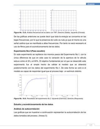 122
Anexos
Figura No. 13.A. Análisis frecuencial de los datos con TRF. Derecha (Salida), Izquierda (Entrada).
De las gráficas anteriores se puede decir que toda la energía se concentra en las
bajas frecuencias, por lo que la presencia de ruido es nula ya que el mismo es una
señal caótica que se manifiesta a altas frecuencias. Por tanto no será necesario el
uso de filtros para el acondicionamiento de los datos.
Experimento No.2 (Paso escalón)
En este experimento se repitieron los mismos pasos del Experimento No.1, con la
única diferencia de que en este caso la variación de la apertura de la válvula
estuvo entre el 20 y el 60%. El objetivo fundamental por el que se desarrolló este
experimento fue el simple hecho de validar el modelo que se obtendrá
posteriormente con los datos del experimento No.1. De esta forma se verá si el
modelo es capaz de responder igual que el proceso bajo un estímulo distinto.
Figura No. 14.A. Resultados del experimento No.2. Izquierda (Estímulo), Derecha (Respuesta).
Estudio y acondicionamiento de los datos
Análisis de autocorrelación
Las graficas que se muestran a continuación representan la autocorrelación de los
datos tomados del proceso. (Anexo 5)
 