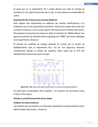 124
Anexos
Al igual que en el experimento No.1 puede decirse que toda la energía se
concentra en las bajas frecuencias por lo que no hay presencia considerable de
ruidos.
Experimento No.3 (Secuencia pseudo-aleatoria)
Para realizar este experimento se realizaron las mismas modificaciones a la
instalación que en los experimentos anteriores. Esta fue la prueba más fuerte que
se aplicó al sistema; y así se pudo adquirir información de la dinámica del mismo.
Para generar la secuencia de pulsos se utilizó el comando de “Matlab idinput” que
genera secuencias de diferentes tipos incluyendo las “PRBS” que fueron utilizadas
en el experimento. (Anexo 5)
El período de muestreo se escogió teniendo en cuenta que el tiempo de
establecimiento para el experimento No.1 fue de 124 segundos; entonces
considerando escoger el tiempo de muestreo menor igual que el 10% del
establecimiento del proceso para un paso.
Figura No. 18.A. Datos del sistema estimulado con secuencia pseudo-aleatoria.
En total fueron recolectadas 1053 muestras y la variación de nivel estuvo entre
0.758 y 0.704 metros.
Estudio y acondicionamiento de los datos
Análisis de autocorrelación
Las gráficas que se muestran a continuación representan la autocorrelación de los
datos tomados del proceso. (Anexo 5)
 