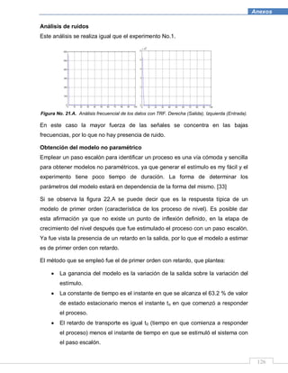 126
Anexos
Análisis de ruidos
Este análisis se realiza igual que el experimento No.1.
Figura No. 21.A. Análisis frecuencial de los datos con TRF. Derecha (Salida), Izquierda (Entrada).
En este caso la mayor fuerza de las señales se concentra en las bajas
frecuencias, por lo que no hay presencia de ruido.
Obtención del modelo no paramétrico
Emplear un paso escalón para identificar un proceso es una vía cómoda y sencilla
para obtener modelos no paramétricos, ya que generar el estímulo es my fácil y el
experimento tiene poco tiempo de duración. La forma de determinar los
parámetros del modelo estará en dependencia de la forma del mismo. [33]
Si se observa la figura 22.A se puede decir que es la respuesta típica de un
modelo de primer orden (característica de los proceso de nivel). Es posible dar
esta afirmación ya que no existe un punto de inflexión definido, en la etapa de
crecimiento del nivel después que fue estimulado el proceso con un paso escalón.
Ya fue vista la presencia de un retardo en la salida, por lo que el modelo a estimar
es de primer orden con retardo.
El método que se empleó fue el de primer orden con retardo, que plantea:
La ganancia del modelo es la variación de la salida sobre la variación del
estímulo.
La constante de tiempo es el instante en que se alcanza el 63.2 % de valor
de estado estacionario menos el instante to en que comenzó a responder
el proceso.
El retardo de transporte es igual t0 (tiempo en que comienza a responder
el proceso) menos el instante de tiempo en que se estimuló el sistema con
el paso escalón.
 