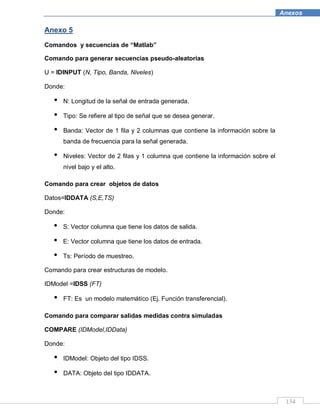 134
Anexos
Anexo 5
Comandos y secuencias de “Matlab”
Comando para generar secuencias pseudo-aleatorias
U = IDINPUT (N, Tipo, Banda, Niveles)
Donde:
• N: Longitud de la señal de entrada generada.
• Tipo: Se refiere al tipo de señal que se desea generar.
• Banda: Vector de 1 fila y 2 columnas que contiene la información sobre la
banda de frecuencia para la señal generada.
• Niveles: Vector de 2 filas y 1 columna que contiene la información sobre el
nivel bajo y el alto.
Comando para crear objetos de datos
Datos=IDDATA (S,E,TS)
Donde:
• S: Vector columna que tiene los datos de salida.
• E: Vector columna que tiene los datos de entrada.
• Ts: Período de muestreo.
Comando para crear estructuras de modelo.
IDModel =IDSS (FT)
• FT: Es un modelo matemático (Ej. Función transferencial).
Comando para comparar salidas medidas contra simuladas
COMPARE (IDModel,IDData)
Donde:
• IDModel: Objeto del tipo IDSS.
• DATA: Objeto del tipo IDDATA.
 