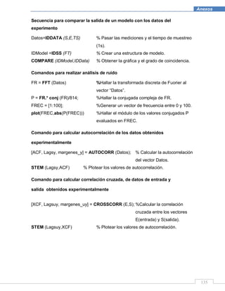 135
Anexos
Secuencia para comparar la salida de un modelo con los datos del
experimento
Datos=IDDATA (S,E,TS) % Pasar las mediciones y el tiempo de muestreo
(1s).
IDModel =IDSS (FT) % Crear una estructura de modelo.
COMPARE (IDModel,IDData) % Obtener la gráfica y el grado de coincidencia.
Comandos para realizar análisis de ruido
FR = FFT (Datos) %Hallar la transformada discreta de Fuorier al
vector “Datos”.
P = FR.* conj (FR)/814; %Hallar la conjugada compleja de FR.
FREC = [1:100]; %Generar un vector de frecuencia entre 0 y 100.
plot(FREC,abs(P(FREC))) %Hallar el módulo de los valores conjugados P
evaluados en FREC.
Comando para calcular autocorrelación de los datos obtenidos
experimentalmente
[ACF, Lagsy, margenes_y] = AUTOCORR (Datos); % Calcular la autocorrelación
del vector Datos.
STEM (Lagsy,ACF) % Plotear los valores de autocorrelación.
Comando para calcular correlación cruzada, de datos de entrada y
salida obtenidos experimentalmente
[XCF, Lagsuy, margenes_uy] = CROSSCORR (E,S); %Calcular la correlación
cruzada entre los vectores
E(entrada) y S(salida).
STEM (Lagsuy,XCF) % Plotear los valores de autocorrelación.
 