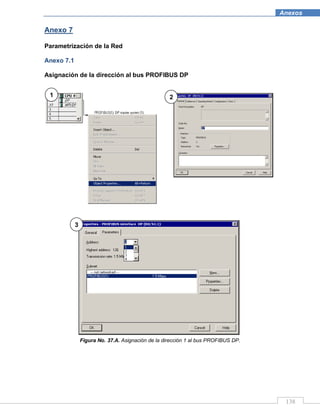 138
Anexos
Anexo 7
Parametrización de la Red
Anexo 7.1
Asignación de la dirección al bus PROFIBUS DP
Figura No. 37.A. Asignación de la dirección 1 al bus PROFIBUS DP.
21
3
 