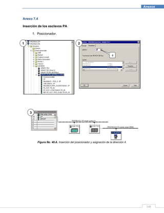 141
Anexos
Anexo 7.4
Inserción de los esclavos PA
1. Posicionador.
Figura No. 40.A. Inserción del posicionador y asignación de la dirección 4.
1 2
3
4
 
