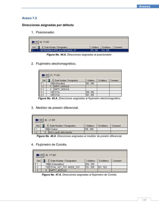 145
Anexos
Anexo 7.5
Direcciones asignadas por defecto
1. Posicionador.
Figura No. 44.A. Direcciones asignadas al posicionador.
2. Flujómetro electromagnético.
Figura No. 45.A. Direcciones asignadas al flujómetro electromagnético.
3. Medidor de presión diferencial.
Figura No. 46.A. Direcciones asignadas al medidor de presión diferencial.
4. Flujómetro de Coriolis.
Figura No. 47.A. Direcciones asignadas al flujómetro de Coriolis.
 