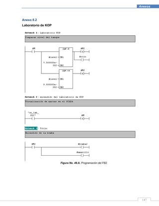 147
Anexos
Anexo 8.2
Laboratorio de KOP
Figura No. 49.A. Programación del FB2.
 
