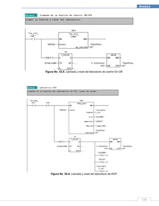 150
Anexos
Figura No. 53.A. Llamada y reset del laboratorio de control On-Off.
Figura No. 54.A. Llamada y reset del laboratorio de KOP.
 