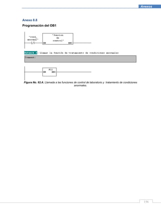 156
Anexos
Anexo 8.8
Programación del OB1
Figura No. 62.A. Llamada a las funciones de control de laboratorio y tratamiento de condiciones
anormales.
 
