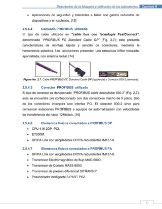 Descripción de la Maqueta y definición de los laboratorios . Capítulo II
32
Aplicaciones de seguridad y tolerantes a fallos con gastos reducidos de
dispositivos y en cableado. [15]
2.5.4.4 Cableado PROFIBUS utilizado
El tipo de cable utilizado es “cable bus con tecnología FastConnect”,
denominado “PROFIBUS FC Standard Cable GP” (Fig. 2.7); este presenta
características de montaje rápido y sencillo de conectores, mediante la
herramienta peladora. Los conductores presentan una estructura bifilar trenzada,
apantallada, con simetría radial. [14]
Figura No. 2.7. Cable PROFIBUS FC Standard Cable GP (izquierda) y Conector 830-2 (derecha).
2.5.4.5 Conector PROFIBUS utilizado
El tipo de conector es denominado “PROFIBUS cable enchufable 830-2” (Fig. 2.7);
este se encuentra pre confeccionado con dos conectores macho de 9 polos. Uno
de los conectores incorpora una interfaz PG. El conector 830-2 sirve para
comunicar estaciones PROFIBUS a equipos de automatización con velocidades
de transferencia de hasta 12Mbits/s. [16]
2.5.4.6 Elementos físicos conectados a PROFIBUS DP
CPU 416 2DP PCI.
ET200M.
DP/PA Link con acopladores DP/PA redundantes IM157-0.
2.5.4.7 Elementos físicos conectados a PROFIBUS PA
DP/PA Link con acopladores DP/PA redundantes IM157-0.
Transmisor Electromagnético de flujo MAG 6000I.
Transmisor de Coriolis MASS 6000.
Transmisor de presión diferencial SITRANS P.
Posicionador inteligente SIPART PS2.
 