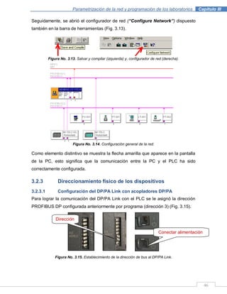 46
Parametrización de la red y programación de los laboratorios .Capítulo III
Seguidamente, se abrió el configurador de red (“Configure Network”) dispuesto
también en la barra de herramientas (Fig. 3.13).
Figura No. 3.13. Salvar y compilar (izquierda) y, configurador de red (derecha).
Figura No. 3.14. Configuración general de la red.
Como elemento distintivo se muestra la flecha amarilla que aparece en la pantalla
de la PC, esto significa que la comunicación entre la PC y el PLC ha sido
correctamente configurada.
3.2.3 Direccionamiento físico de los dispositivos
3.2.3.1 Configuración del DP/PA Link con acopladores DP/PA
Para lograr la comunicación del DP/PA Link con el PLC se le asignó la dirección
PROFIBUS DP configurada anteriormente por programa (dirección 3) (Fig. 3.15).
Figura No. 3.15. Establecimiento de la dirección de bus al DP/PA Link.
Dirección
Conectar alimentación
 