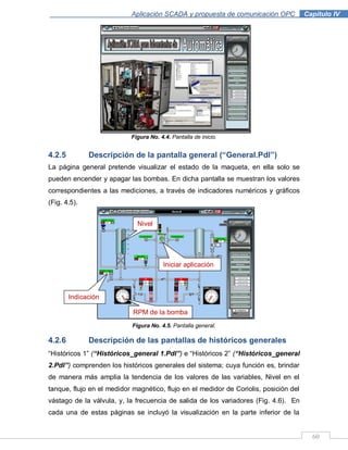 60
Aplicación SCADA y propuesta de comunicación OPC .Capítulo IV
Figura No. 4.4. Pantalla de inicio.
4.2.5 Descripción de la pantalla general (“General.Pdl”)
La página general pretende visualizar el estado de la maqueta, en ella solo se
pueden encender y apagar las bombas. En dicha pantalla se muestran los valores
correspondientes a las mediciones, a través de indicadores numéricos y gráficos
(Fig. 4.5).
Figura No. 4.5. Pantalla general.
4.2.6 Descripción de las pantallas de históricos generales
“Históricos 1” (“Históricos_general 1.Pdl”) e “Históricos 2” (“Históricos_general
2.Pdl”) comprenden los históricos generales del sistema; cuya función es, brindar
de manera más amplia la tendencia de los valores de las variables, Nivel en el
tanque, flujo en el medidor magnético, flujo en el medidor de Coriolis, posición del
vástago de la válvula, y, la frecuencia de salida de los variadores (Fig. 4.6). En
cada una de estas páginas se incluyó la visualización en la parte inferior de la
Nivel
RPM de la bomba
Iniciar aplicación
Indicación
 