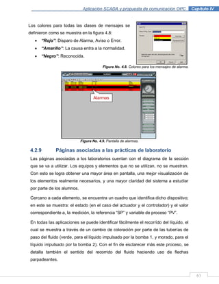 63
Aplicación SCADA y propuesta de comunicación OPC .Capítulo IV
Figura No. 4.8. Colores para los mensajes de alarma.
Figura No. 4.9. Pantalla de alarmas.
4.2.9 Páginas asociadas a las prácticas de laboratorio
Las páginas asociadas a los laboratorios cuentan con el diagrama de la sección
que se va a utilizar. Los equipos y elementos que no se utilizan, no se muestran.
Con esto se logra obtener una mayor área en pantalla, una mejor visualización de
los elementos realmente necesarios, y una mayor claridad del sistema a estudiar
por parte de los alumnos.
Cercano a cada elemento, se encuentra un cuadro que identifica dicho dispositivo;
en este se muestra: el estado (en el caso del actuador y el controlador) y el valor
correspondiente a, la medición, la referencia “SP” y variable de proceso “PV”.
En todas las aplicaciones se puede identificar fácilmente el recorrido del líquido, el
cual se muestra a través de un cambio de coloración por parte de las tuberías de
paso del fluido (verde, para el líquido impulsado por la bomba 1, y morado, para el
líquido impulsado por la bomba 2). Con el fin de esclarecer más este proceso, se
detalla también el sentido del recorrido del fluido haciendo uso de flechas
parpadeantes.
Los colores para todas las clases de mensajes se
definieron como se muestra en la figura 4.8:
“Rojo”: Disparo de Alarma, Aviso o Error.
“Amarillo”: La causa entra a la normalidad.
“Negro”: Reconocida.
Alarmas
 