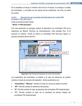 69
Aplicación SCADA y propuesta de comunicación OPC .Capítulo IV
En la pantalla se incluye un histórico del nivel en el tanque, la consigna, la salida
del controlador y una tabla con los valores de las mediciones de nivel y la señal
de control.
4.2.9.5 Descripción de la pantalla del laboratorio de control PID
simulado (“Pid_Simu.pdl‟‟)
A ella se puede acceder desde:
“MTA2”“PID Simulado”
Con esta aplicación se persigue realizar el laboratorio de controlador PID de la
asignatura de Medios Técnicos de Automatización. Esta pantalla (Fig. 4.15)
propone un sistema donde se utiliza un controlador PID real para regular un
proceso simulado dentro del PLC.
Figura No. 4.15. Pantalla del laboratorio de control PID simulado.
Los parámetros del controlador, el estado y el valor de referencia se pueden
cambiar a través de ventana del regulador, dichos parámetros son:
“Automático”, “Manual”. Cambiar el modo en el que se realiza el control.
“SP”. Permite cambiar la referencia del proceso.
“K”. Permite cambiar el valor de ganancia del controlador PID implementado.
“Ti”. Permite cambiar el valor de la constante de tiempo integral del
controlador PID implementado.
Ajustes de la periferia
Ajustes del controlador
 