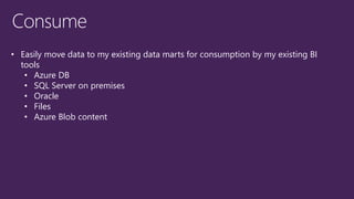 • Easily move data to my existing data marts for consumption by my existing BI
tools
• Azure DB
• SQL Server on premises
• Oracle
• Files
• Azure Blob content
 