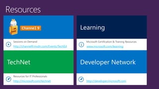 www.microsoft.com/learning
http://microsoft.com/technet
http://channel9.msdn.com/Events/TechEd
http://developer.microsoft.com
 