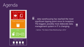 … data warehousing has reached the most
significant tipping point since its inception.
The biggest, possibly most elaborate data
management system in IT is changing.
– Gartner, “The State of Data Warehousing in 2012”
Data sources
 