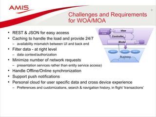 9
Challenges and Requirements
for WOA/MOA
• REST & JSON for easy access
• Caching to handle the load and provide 24/7
– availability mismatch between UI and back end
• Filter data - at right level
– data context/authorization
• Minimize number of network requests
– presentation services rather than entity service access)
• Handle Offline/Online synchronization
• Support push notifications
• Personal cloud for user specific data and cross device experience
– Preferences and customizations, search & navigation history, in flight ‘transactions’
 