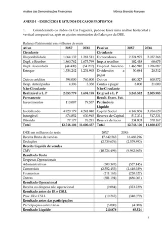 Análise das Demonstrações Financeiras                           Mônica Brandão Marques


ANEXO I - EXERCÍCIOS E ESTUDOS DE CASOS PROPOSTOS

1.     Considerando os dados da Cia Fogueira, pede-se fazer uma análise horizontal e
vertical comparativa, após os ajustes necessários do Balanço e da DRE.

Balanço Patrimonial em milhares de reais
Ativo                       20X7         20X6         Passivo             20X7       20X6
Circulante                                            Circulante
Disponibilidade           1.064.132 1.281.511         Fornecedores         2.324.975   2.027.268
Dupl. a Receber           1.860.762 1.675.799         Imp. a recolher        102.418      68.675
Dupl. descontada           (44.400)     (54.207)      Emprést. Bancário    1.466.910   1.286.082
Estoque                   1.534.242 1.231.963         Dividendos        a     50.084      20.312
                                                      pagar
Outros créditos                 594.000    740.000    Outros                 400.327     400.572
Desp. Antecipadas                 4.396      3.350    Contas a pagar           8.000      21.000
Não-Circulante                                        Não-Circulante
Realizável a L. P             2.053.779   1.694.198   Exigível a L. P      3.243.582   2.805.985
Permanente                                            Result. Exerc. Fut.
Investimentos                   110.087     79.557    Patrimônio
                                                      Líquido
Imobilizado                   4.820.179 4.241.040     Capital Social       4.149.858   3.954.629
Intangível                      674.852    630.945    Reserva de Capital     517.331     517.331
Diferido                         77.177     76.281    Reserva de lucro       334.803     370.167
Total                        12.746.106 11.600.437    Total               12.746.106 11.600.437

DRE em milhares de reais                                20X7          20X6
Receita Bruta de vendas                                  17.642.563       16.460.296
Deduções                                                (2.739.676)      (2.579.893)
Receita Líquida de vendas
CMV                                                    (10.724.499)      (9.962.965)
Resultado Bruto
Despesas Operacionais
Administrativas                                           (500.347)        (527.145)
Comerciais                                              (2.552.453)      (2.418.929)
Financeiras                                               (211.165)        (220.627)
Outras                                                    (681.194)        (686.061)
Resultado Operacional
Receita ou despesa não operacional                          (9.084)        (323.229)
Resultado antes do IR e CSLL
Prov. IR e CSLL                                            (10.267)        (340.079)
Resultado antes das participações
Participações estatutárias                                  (5.000)          (4.000)
Resultado Líquido                                          210.878            85.524

                                                                                         1
 